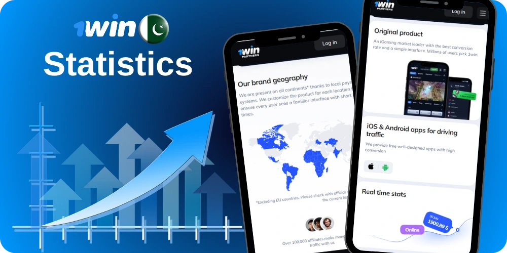 New users statistics for 1Win agent